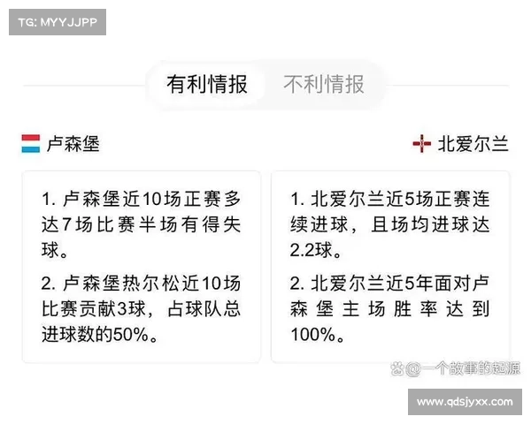 赫罗索夫斯基自摆乌龙北爱尔兰1比0领先斯洛伐克世欧预上半场